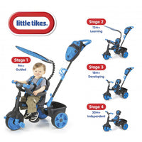 Load image into Gallery viewer, Little Tikes tricycle set with stages labeled on a white background