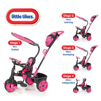 Load image into Gallery viewer, Pink and black tricycle with stages labeled on a white background, featuring the Little Tikes logo.
